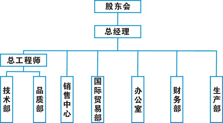 jiguo.jpg